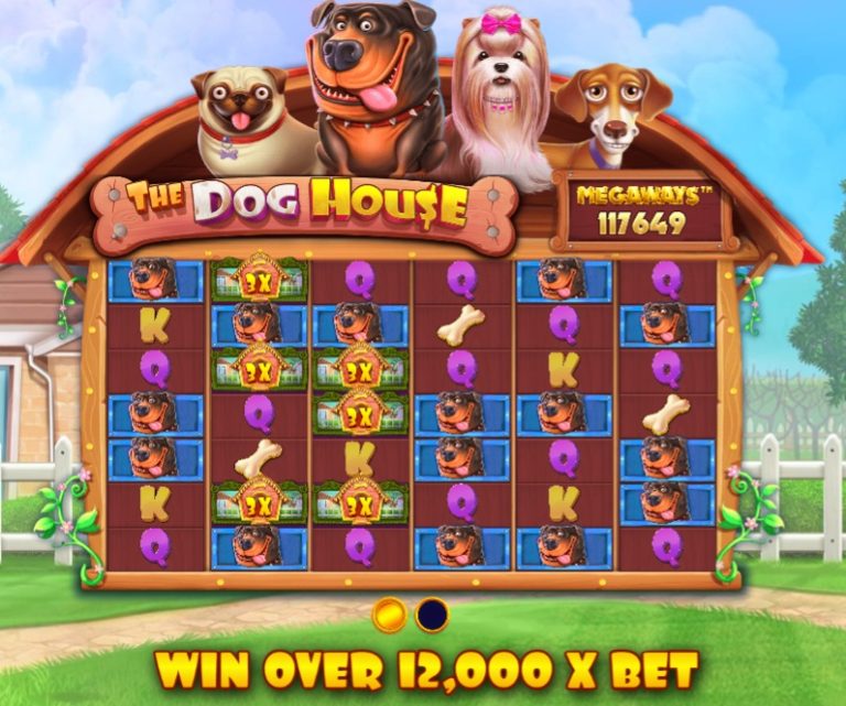 The Dog House Megaways Review