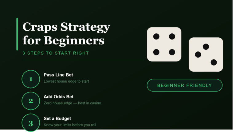 Best Craps Strategy for Beginners: 3 Steps to Start Right