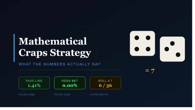 Best Mathematical Craps Strategy: What the Numbers Actually Say