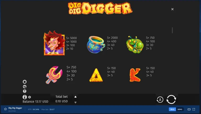 Dig Dig Digger paytable showing payouts for high and low paying symbols, current balance, and total bet.