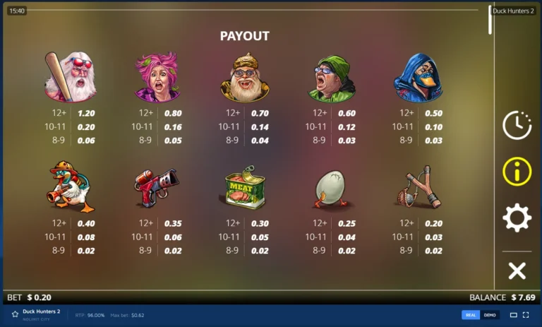 Duck Hunters 2 paytable screen displaying symbol payouts for 8-9, 10-11, and 12+ matches across ten symbols.