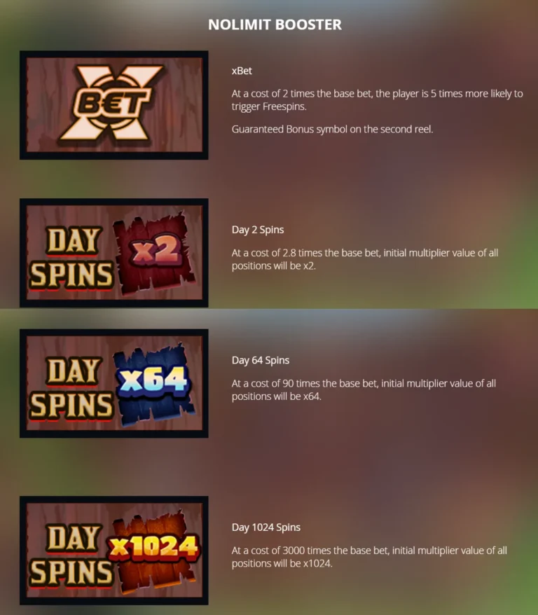 Duck Hunters booster screen: rules and costs for xBet, Day 2, Day 64, and Day 1024 Spins features.