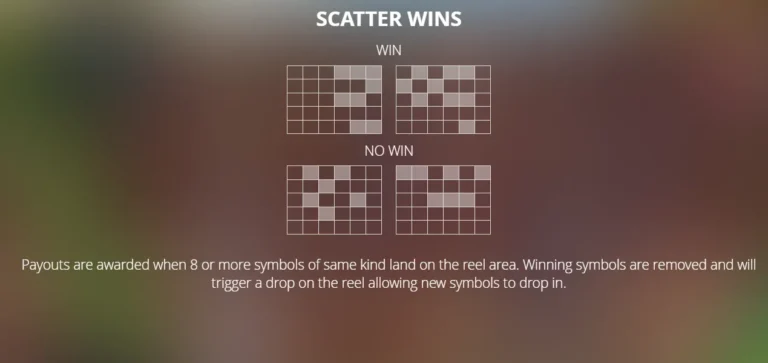 Duck Hunters rules: Scatter Wins diagram showing win and no win grid examples with payout mechanic details