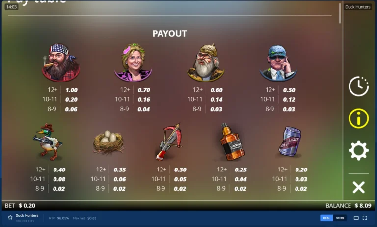 Duck Hunters paytable screen: character and item symbols with payout values for 8-9, 10-11, and 12+ matches.