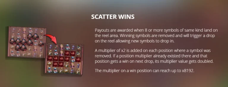 Duck Hunters info screen: Scatter Wins rules detailing symbol drops and position multipliers up to x8192.