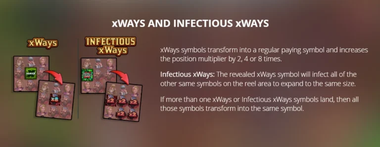 Duck Hunters rules: info screen detailing xWays and Infectious xWays mechanics with diagrams