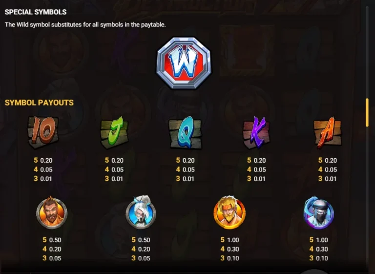 Fist of Destruction paytable: Wild symbol description and payout lists for card ranks and character symbols.