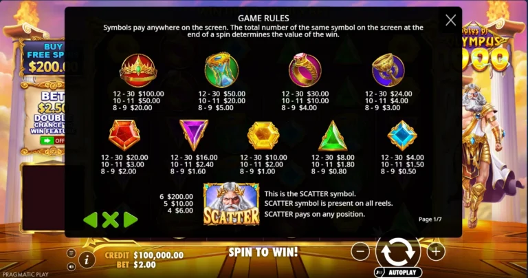 Gates of Olympus 1000 paytable rules screen showing symbol payouts and bet settings.