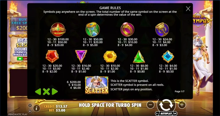 Gates of Olympus paytable displaying payouts for matching symbols and scatter symbols.