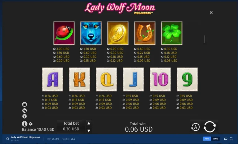 Lady Wolf Moon Megaways paytable showing symbol payouts for high and low-paying symbols.