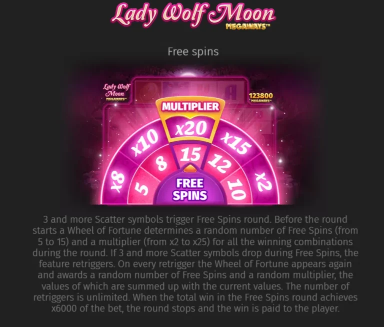 Lady Wolf Moon Megaways rules: Free spins wheel graphic and descriptive text on dark background