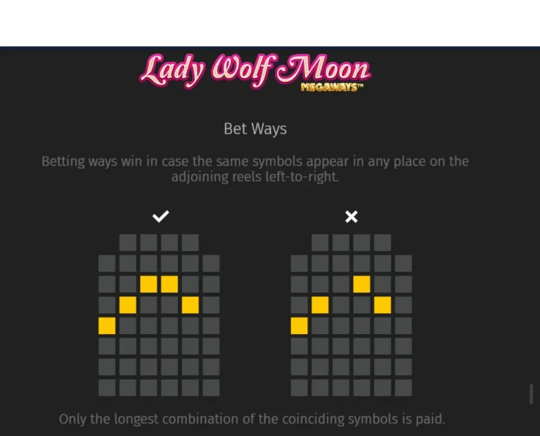 Lady Wolf Moon Megaways Bet Ways rules screen showing diagrams of winning and non-winning symbol combinations