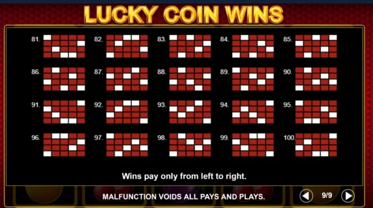Lucky Coin Wins payline rules showing win line diagrams 81 to 100 and left-to-right payout direction.