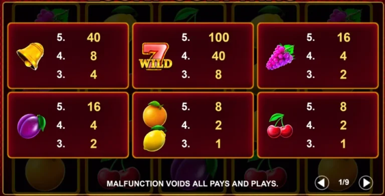 Lucky Coin Wins paytable screen showing payout values for fruit symbols, bell, and 7 Wild across page 1 of 9.