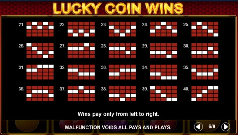Lucky Coin Wins payline rules screen showing payline patterns 21 to 40 and text stating wins pay left to right.