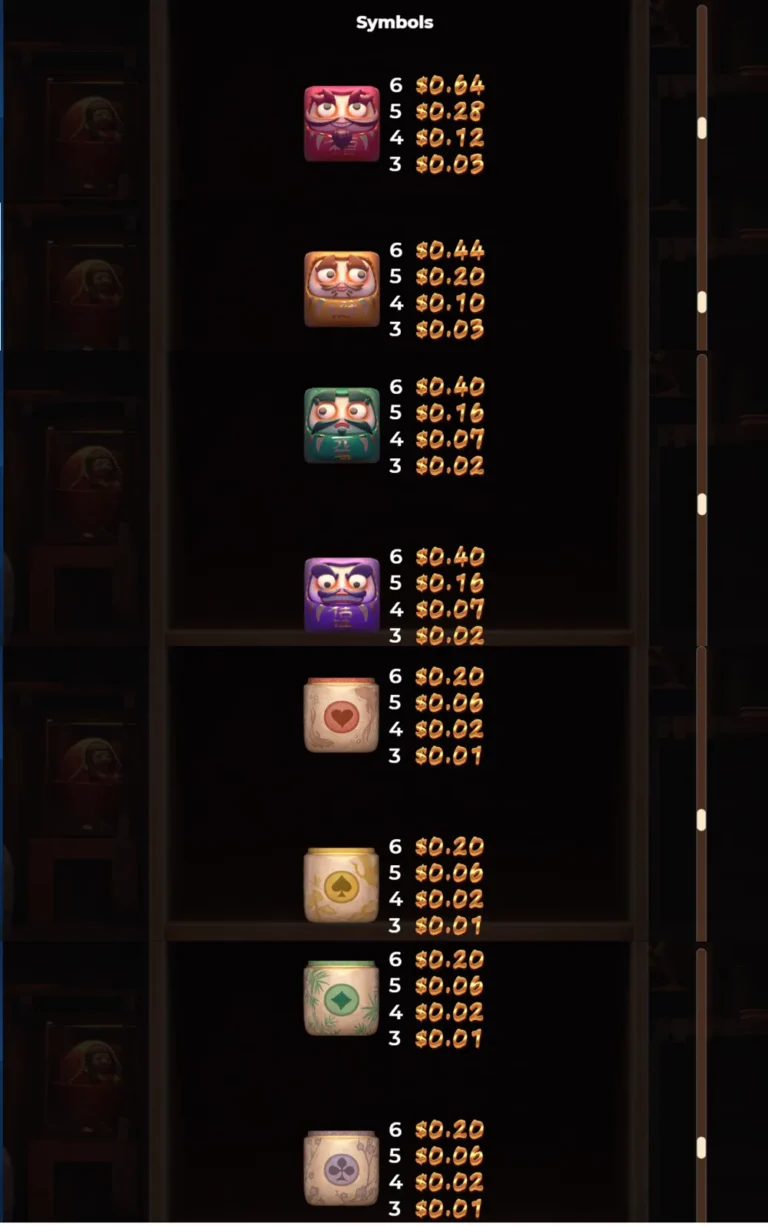 Lucky Neko paytable showing Daruma dolls and card suit symbols with payout values for 3 to 6 matches.