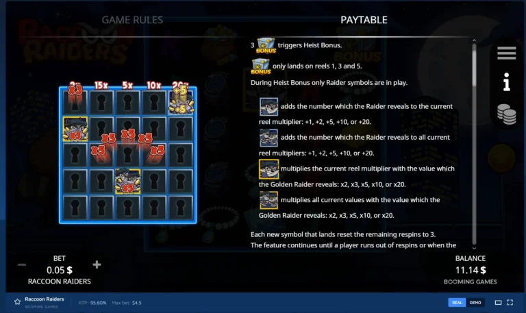 Raccoon Raiders paytable screen explaining the Heist Bonus respins and multiplier symbols.
