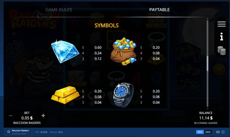 Raccoon Raiders paytable screen detailing payout values for major symbols including diamonds and gold bars.