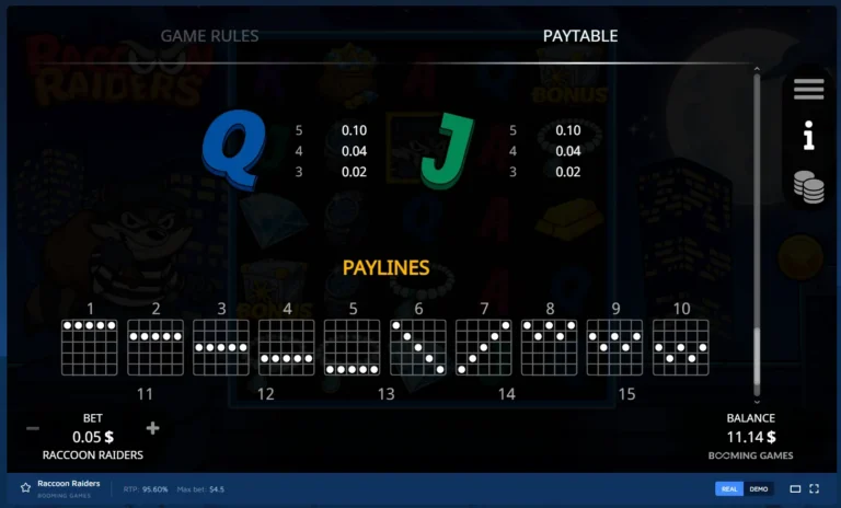 Raccoon Raiders paytable screen showing symbol payout values and payline pattern grid diagrams.