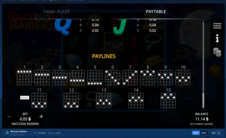 Raccoon Raiders paytable display showing line patterns for 15 paylines.