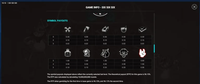 SixSixSix game info screen showing symbol payouts and theoretical RTP values.