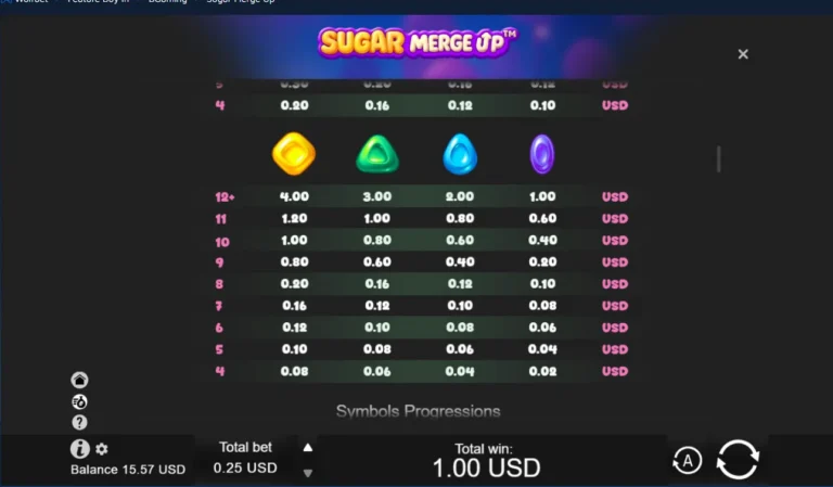 Sugar Merge Up paytable showing symbol payouts and bet controls