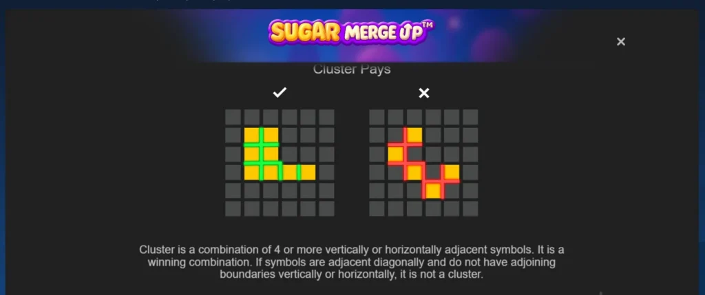 Sugar Merge Up rules screen showing Cluster Pays explanation with 6x6 grid examples.