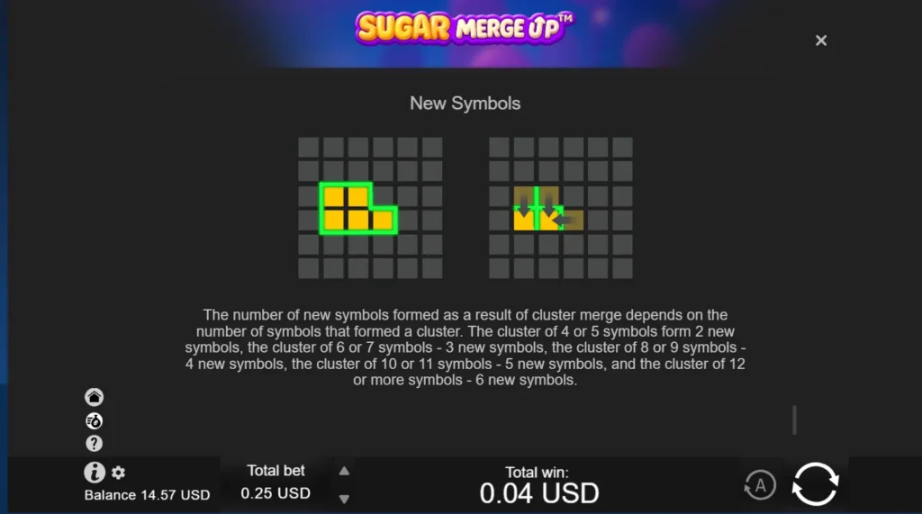 Sugar Merge Up rules explaining cluster merge and new symbol generation mechanics.