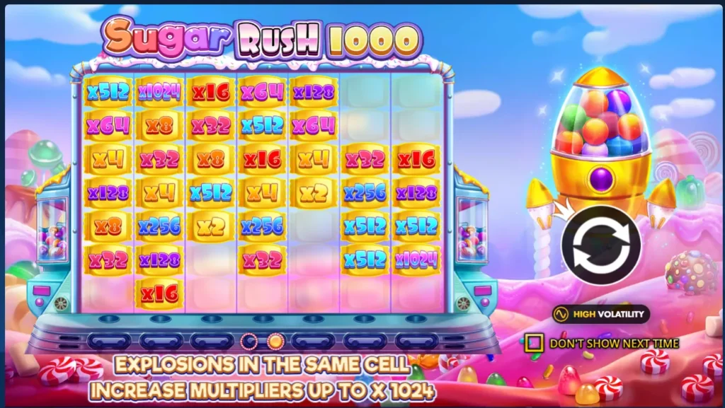 Sugar Rush 1000 splash screen showing cell multipliers up to x1024 and high volatility.