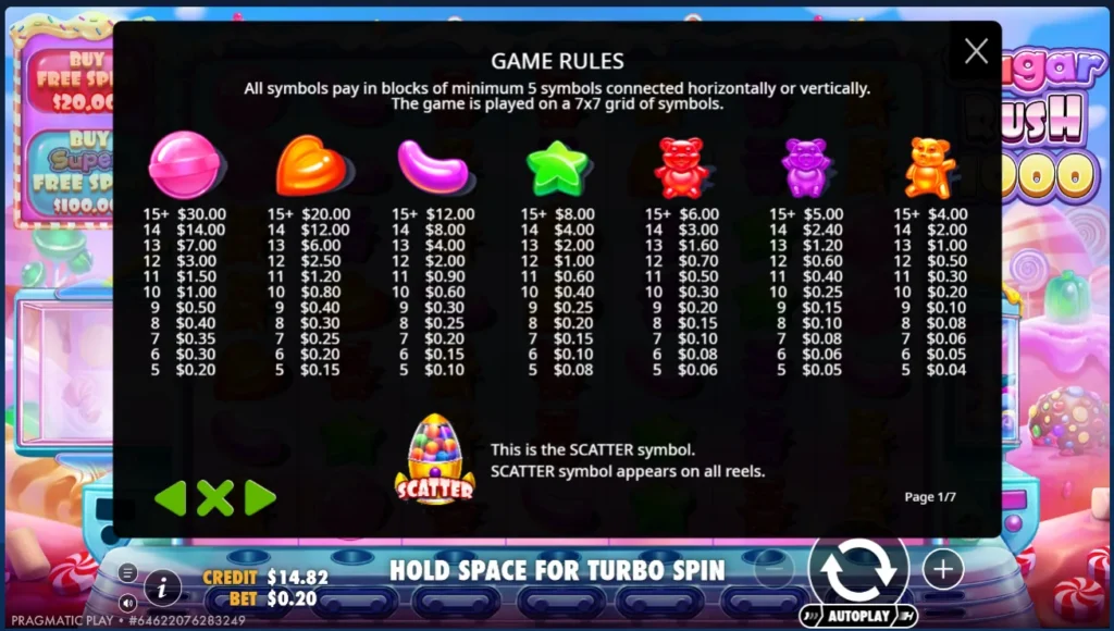 Sugar Rush 1000 paytable screen showing symbol payouts and scatter details.