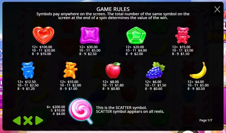 Sweet Rush Bonanza paytable: candy and fruit symbol values, scatter symbol payouts, and rules overview.