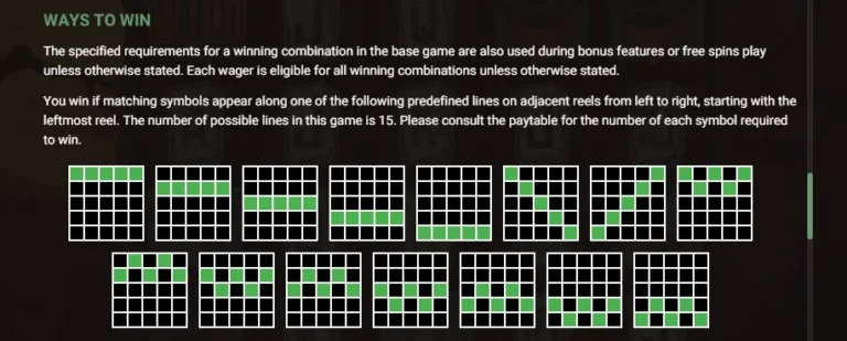 Wanted Dead or a Wild win line rules diagram displaying 15 paylines on a 5x5 grid