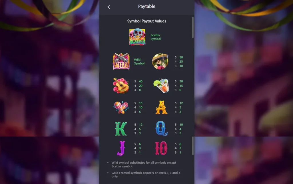 Wild Bandito paytable screen displaying symbol payout values and rules.