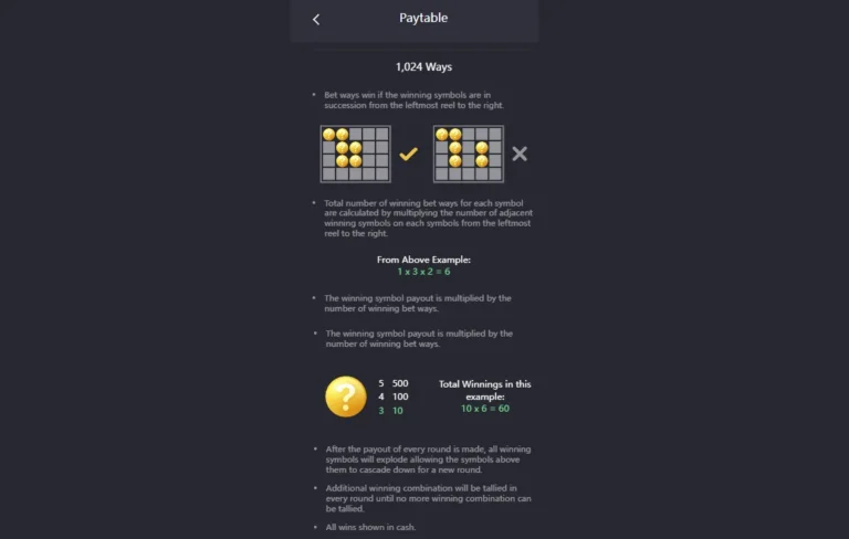 Wild Bandito paytable screen detailing 1,024 Ways win calculations and cascading symbols with visual examples.