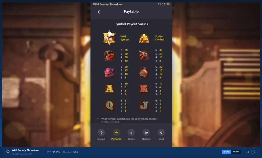Wild Bounty Showdown paytable screen with payout values for high and low value symbols and navigation menu.