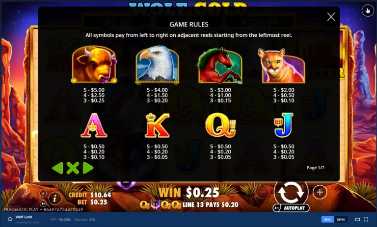 Wolf Gold paytable screen: symbol payout values for buffalo, eagle, horse, cougar, and playing card royals.