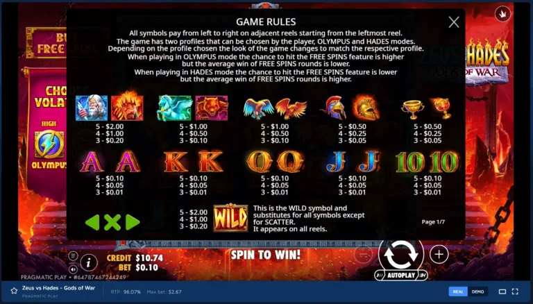 Zeus vs Hades - Gods of War paytable overlay showing game rules, symbol payout values, and Wild symbol details